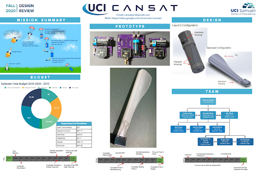 cansat-competition-8